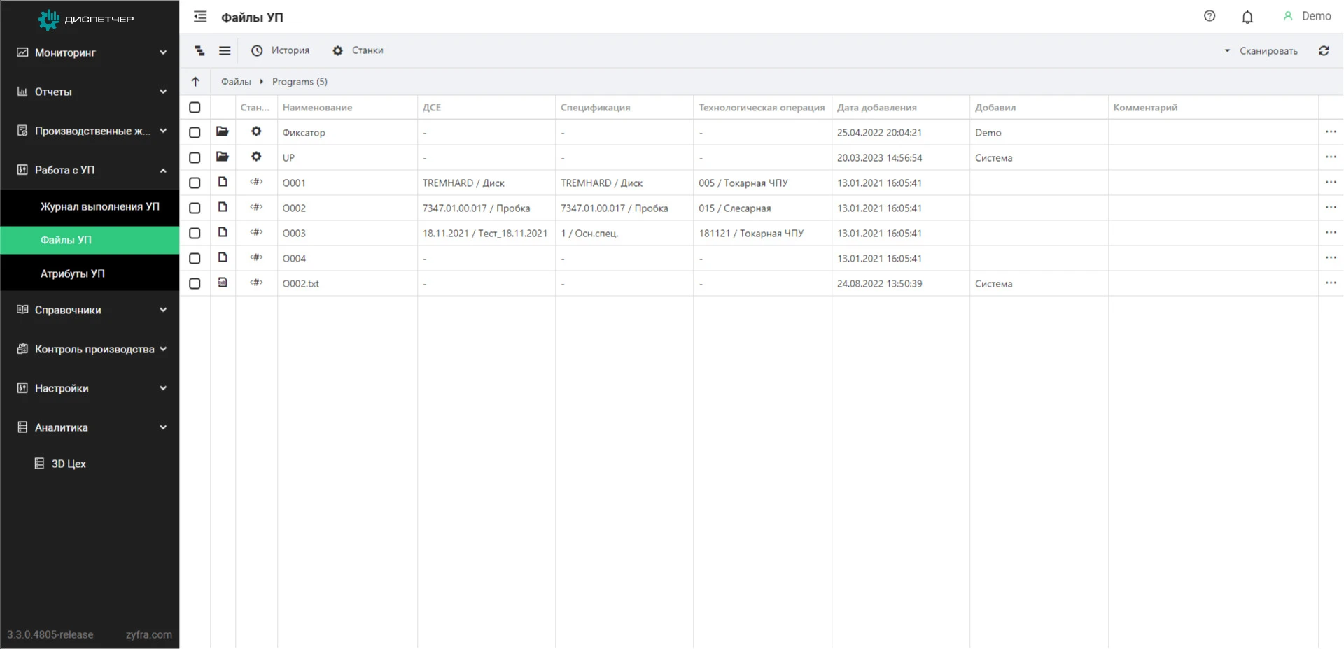 Преимущество 2 Гибкость и универсальность